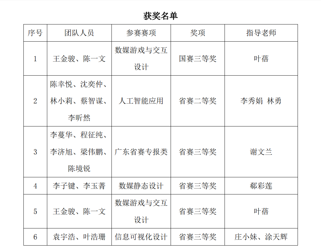 获奖图片.png